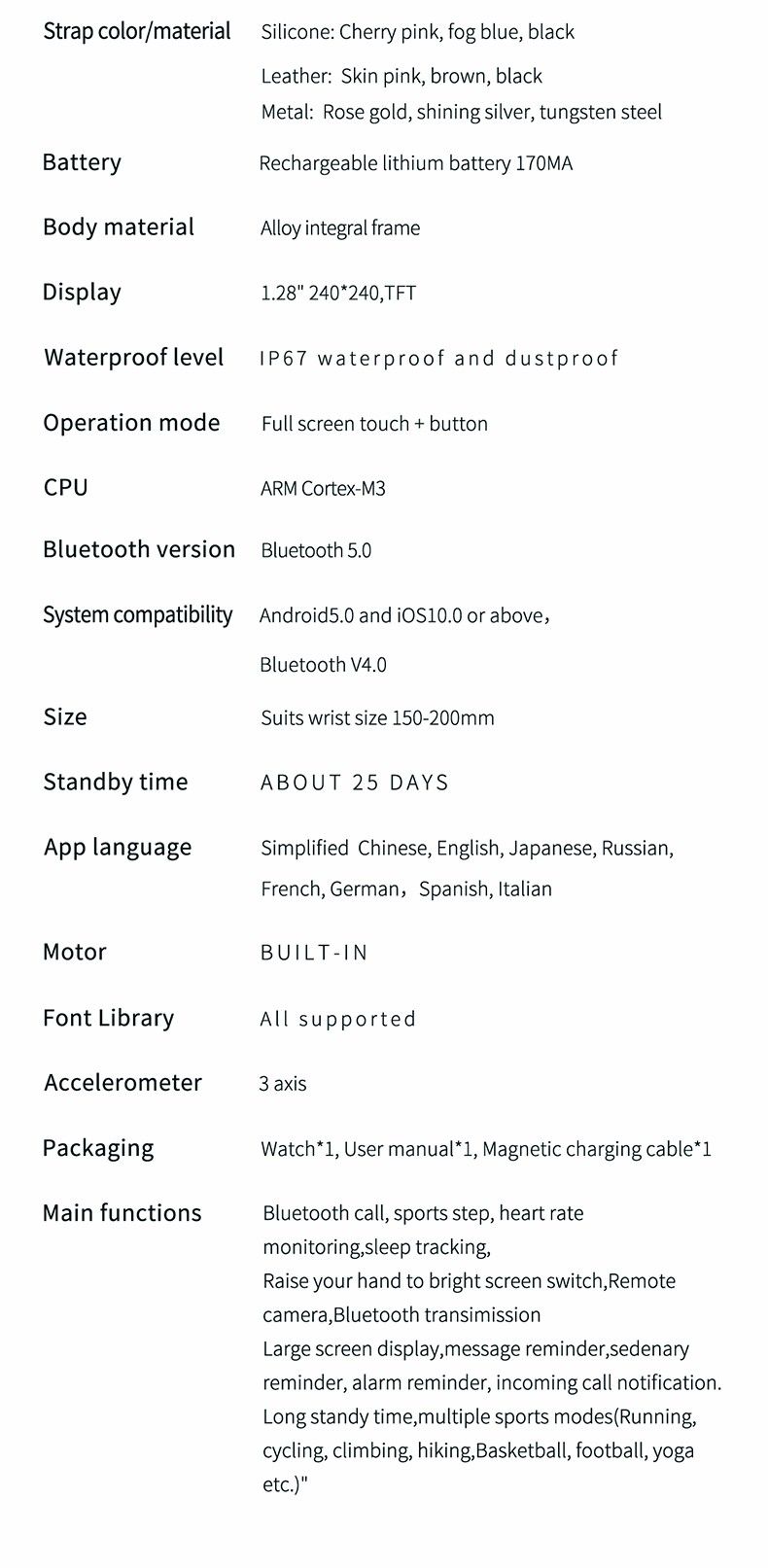 ExpressLRS Hardware - The Ultimate Guide