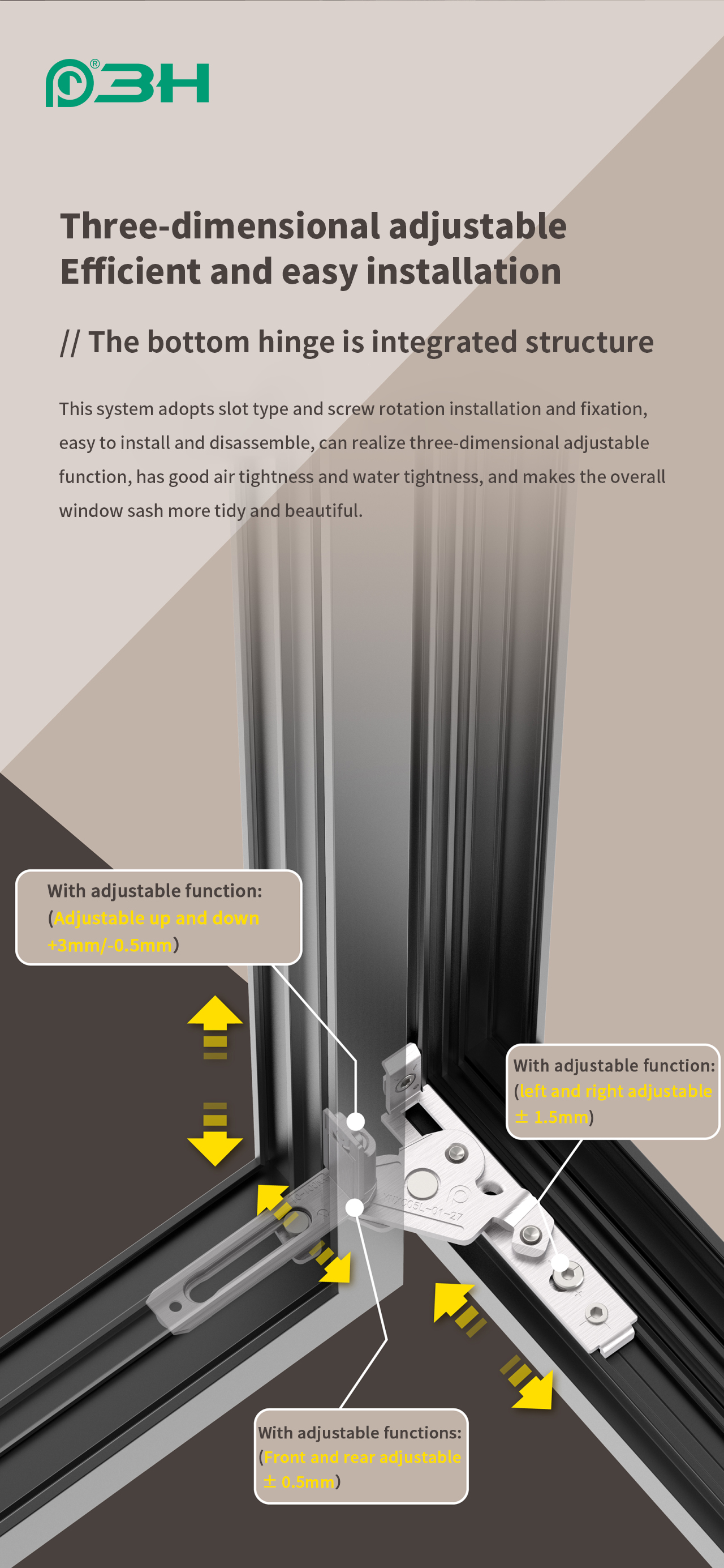 Title: Wenling Custom Hardware for Doors and Windows