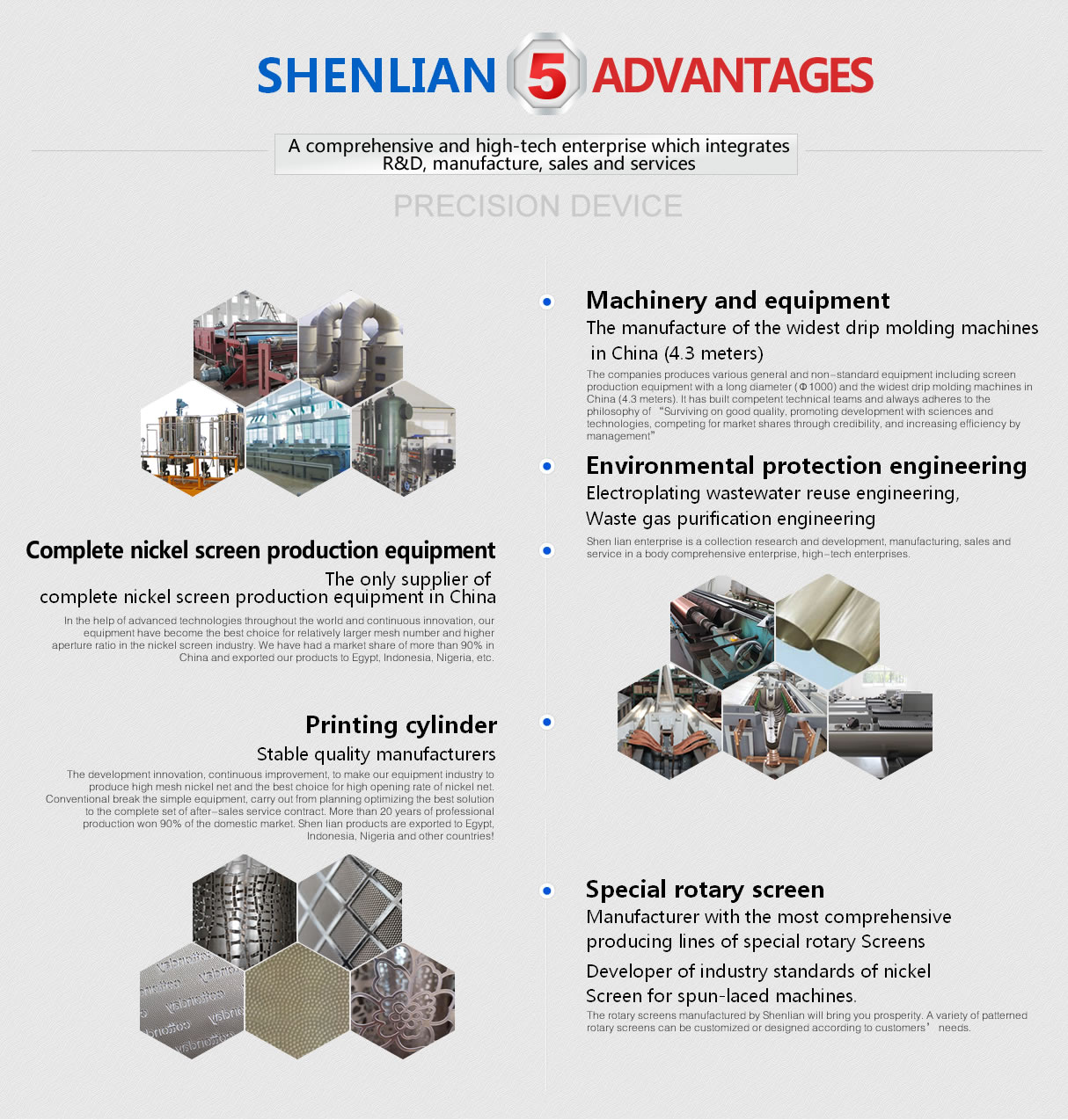 Lixin Hardware Fittings: Quality and Innovation