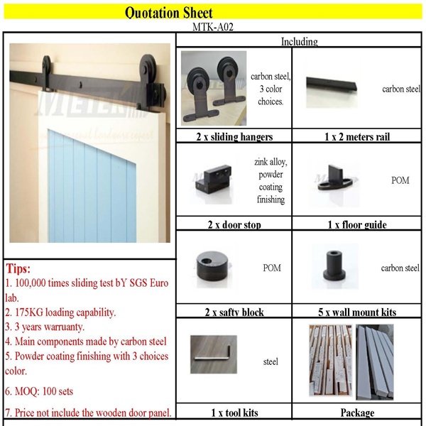Title: Top 5 Downward Facing Door Hardware Brands