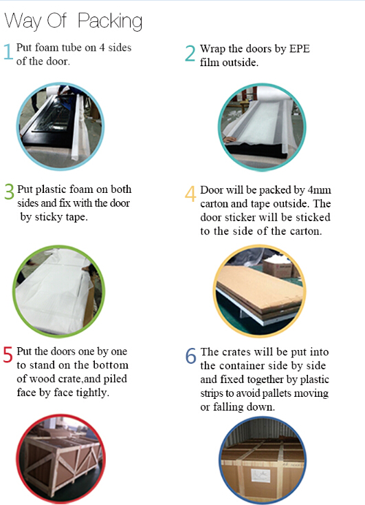 Title: Top 5 Downward Facing Door Hardware Brands