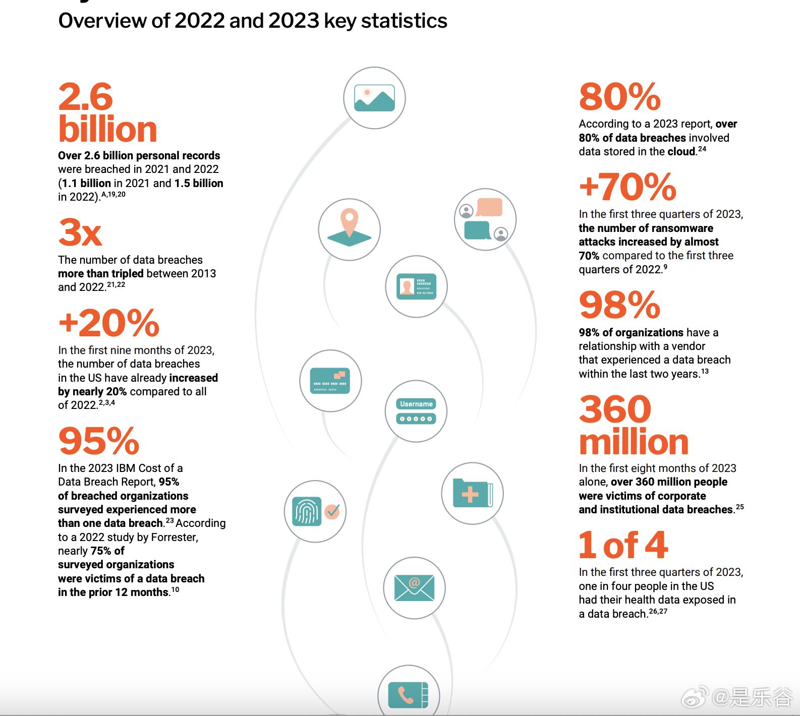 Title: The Top Computer Hardware Manufacturers of 2023: A Comprehensive Comparison