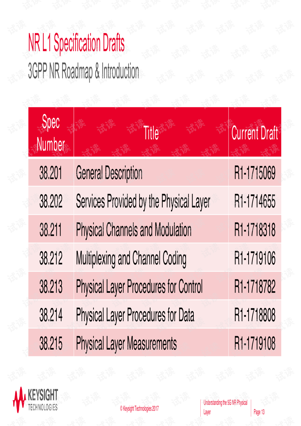 Title: Understanding the Prices of Hardware Parts for ZHONGSHU Metal Therapy Device