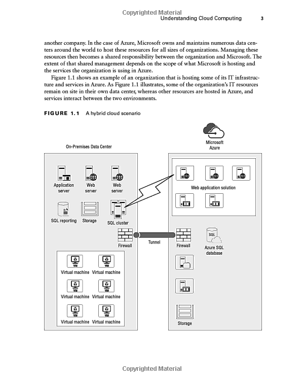 MSFS Hardware: The Ultimate Guide to Microsoft Flight Simulators Requirements and Recommendations