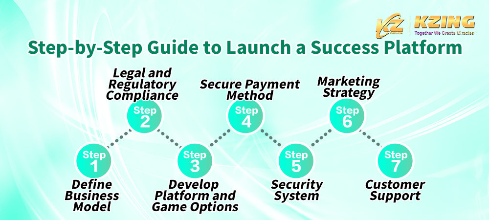 Title: How to Open a Successful Hardware Store: Tips and Strategies for Success