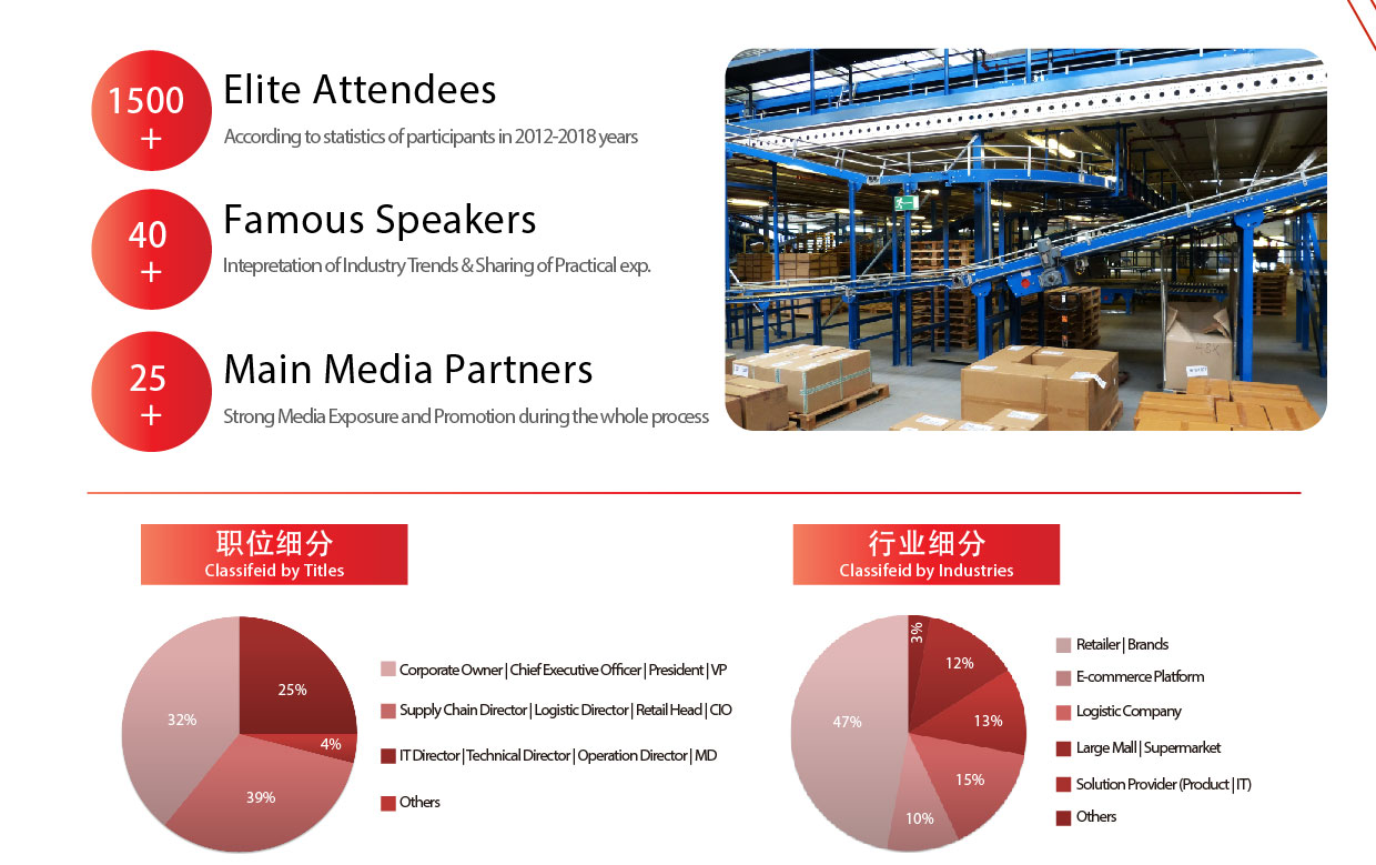 Title: The Efficient and Reliable Hardware Supply Chain of Zhongshan Modern Hardware Components Purchase Department