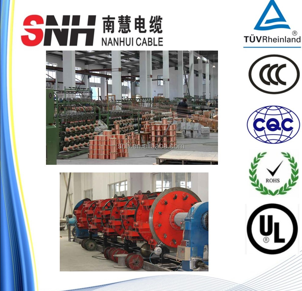 The Wholesale of Jiangnan Cable Hardware