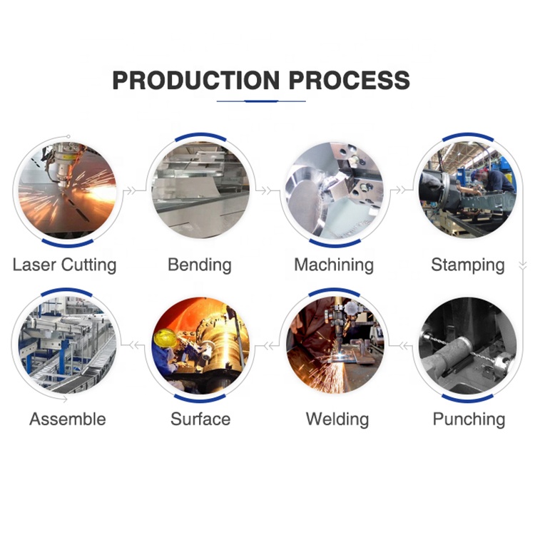 Title: Chongqing Hardware and Sheet Metal Processing Customization