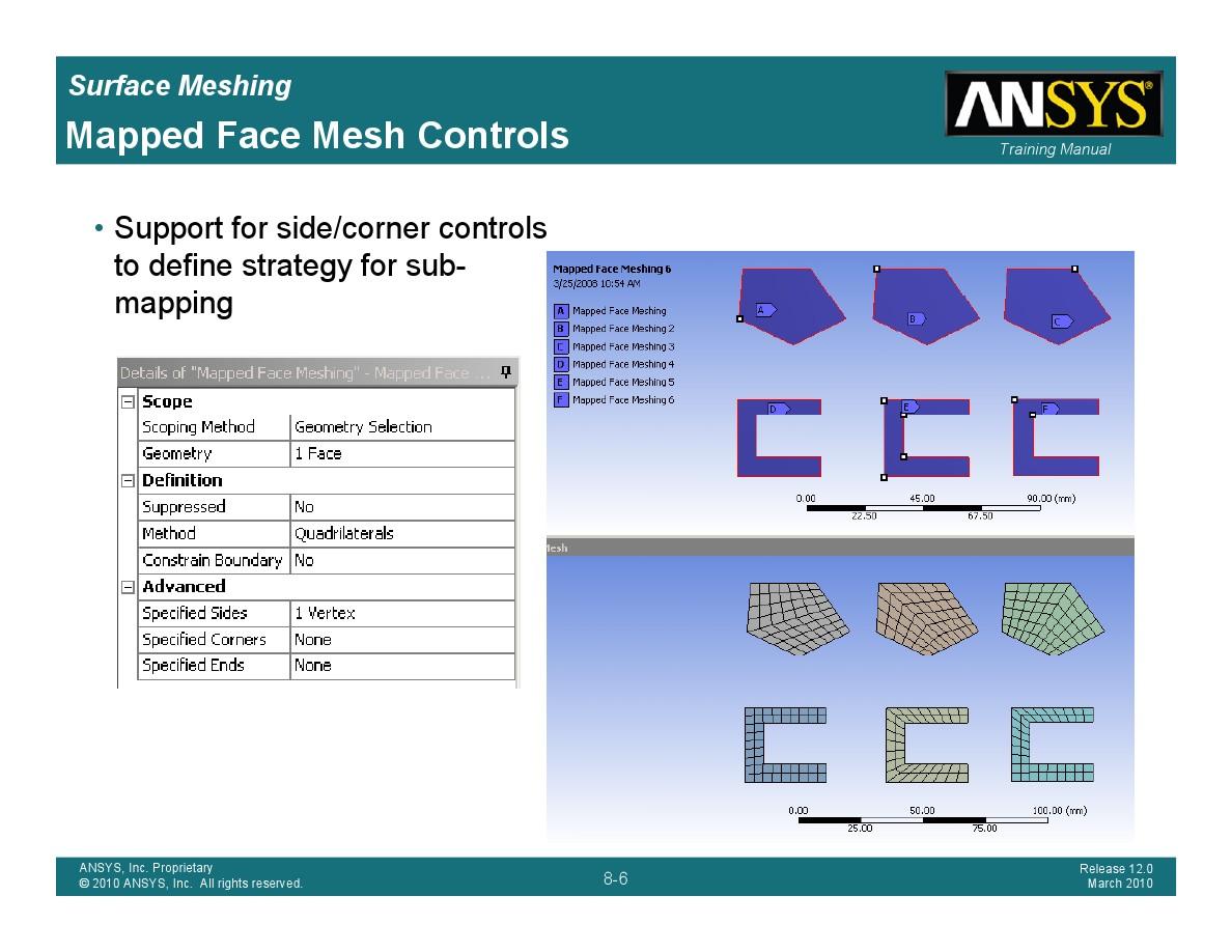 Title: Ansys Fluent Hardware Requirements: A Comprehensive Guide for Engineers and Designers