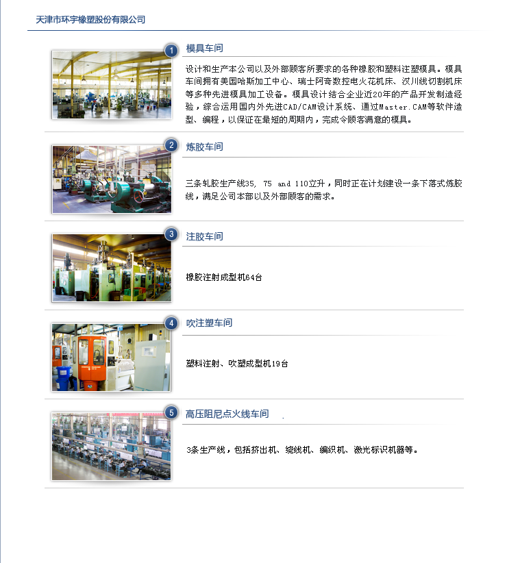 Tianjin Chemical Hardware Manufacturers Supply