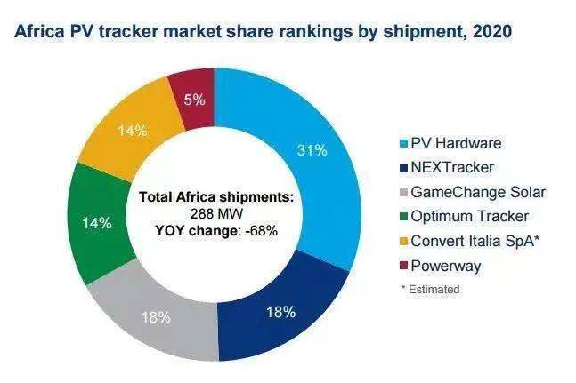 Title: Top European Hardware Brands You Need to Know