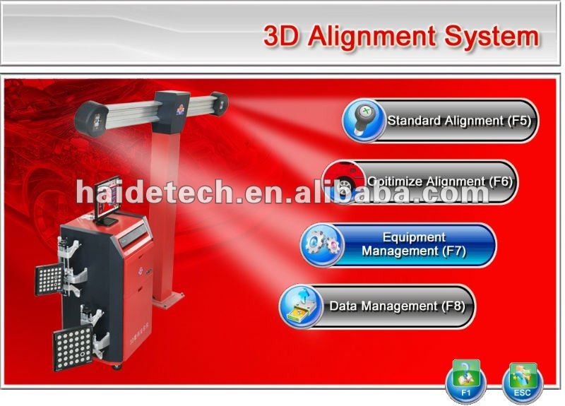 Title: Ensuring the Security of Hardware in Operating Systems