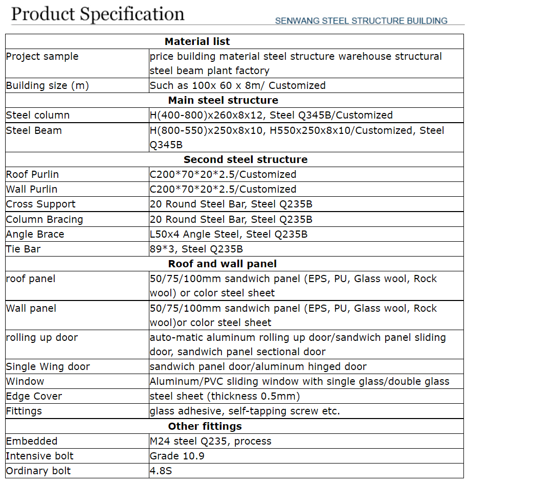 Title: Ranking of Spring Coil Metal Manufacturers: A Comprehensive Guide