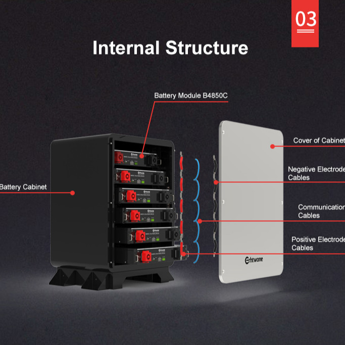 Title: Unleashing the Power of Ace Hardware Storage Box: A Comprehensive Review
