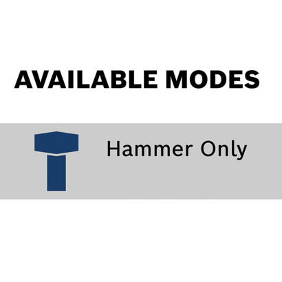 Miller Hardware: Quality Tools and Service for the Trade