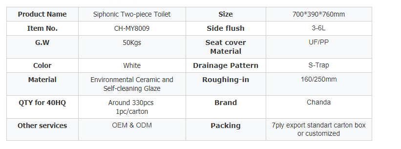 Title: Exploring the Wide Range of Hardware Products at Shaodong Wholesale Hardware Store