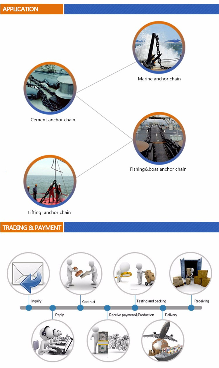 The Brand of Shipbuilding Hardware