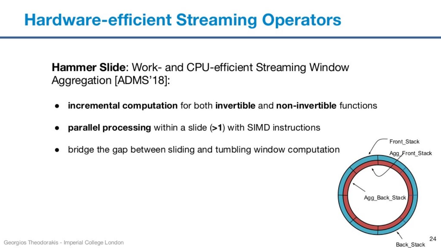 Precision Hardware Processing and Customization in Huaian