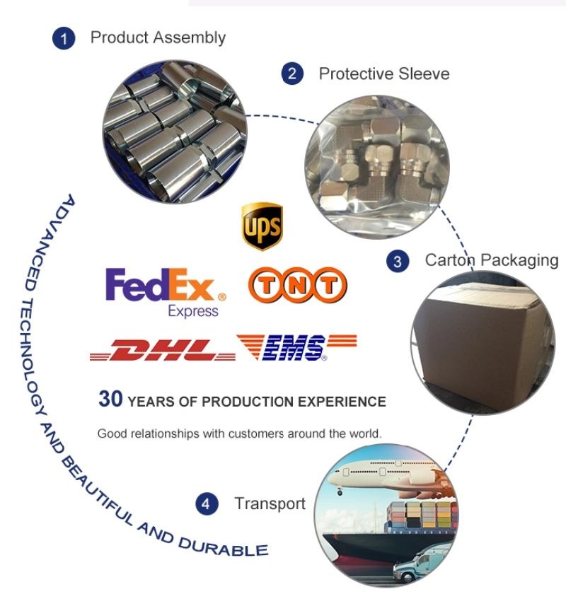 Meizhou Future Hardware Manufacturers Supply