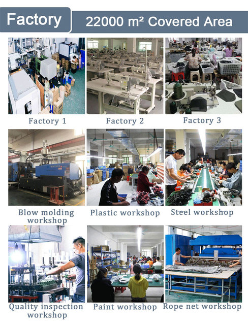 Title: Dating the Evolution of Dazu District Engineering Hardware Factory