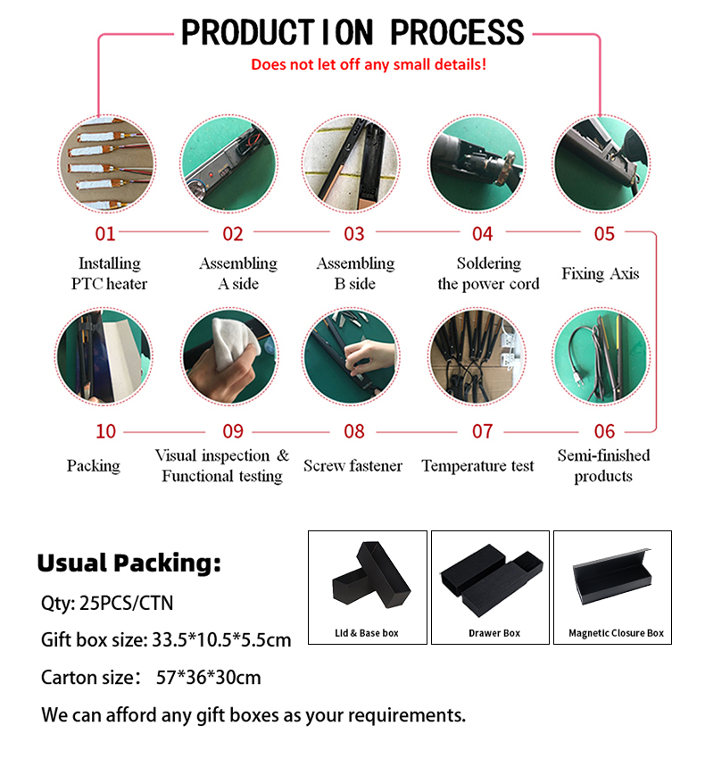Title: Directly Owned Metal Products Manufacturers: A Comprehensive Guide