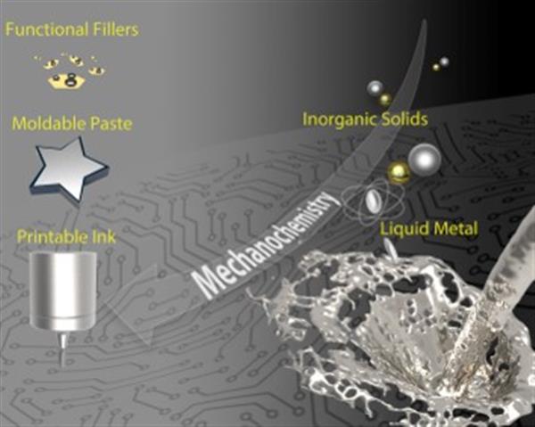 Metal Hardware Components: Advanced Applications and Solutions