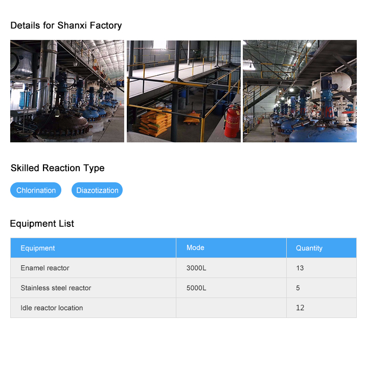 Custom Fabrication and Repair of Hardware in Shaanxi Province