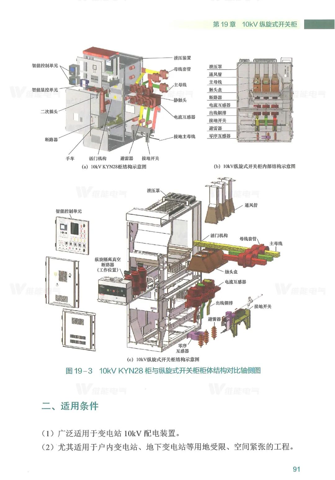 Guangdong Electrical Hardware Processing and Customization
