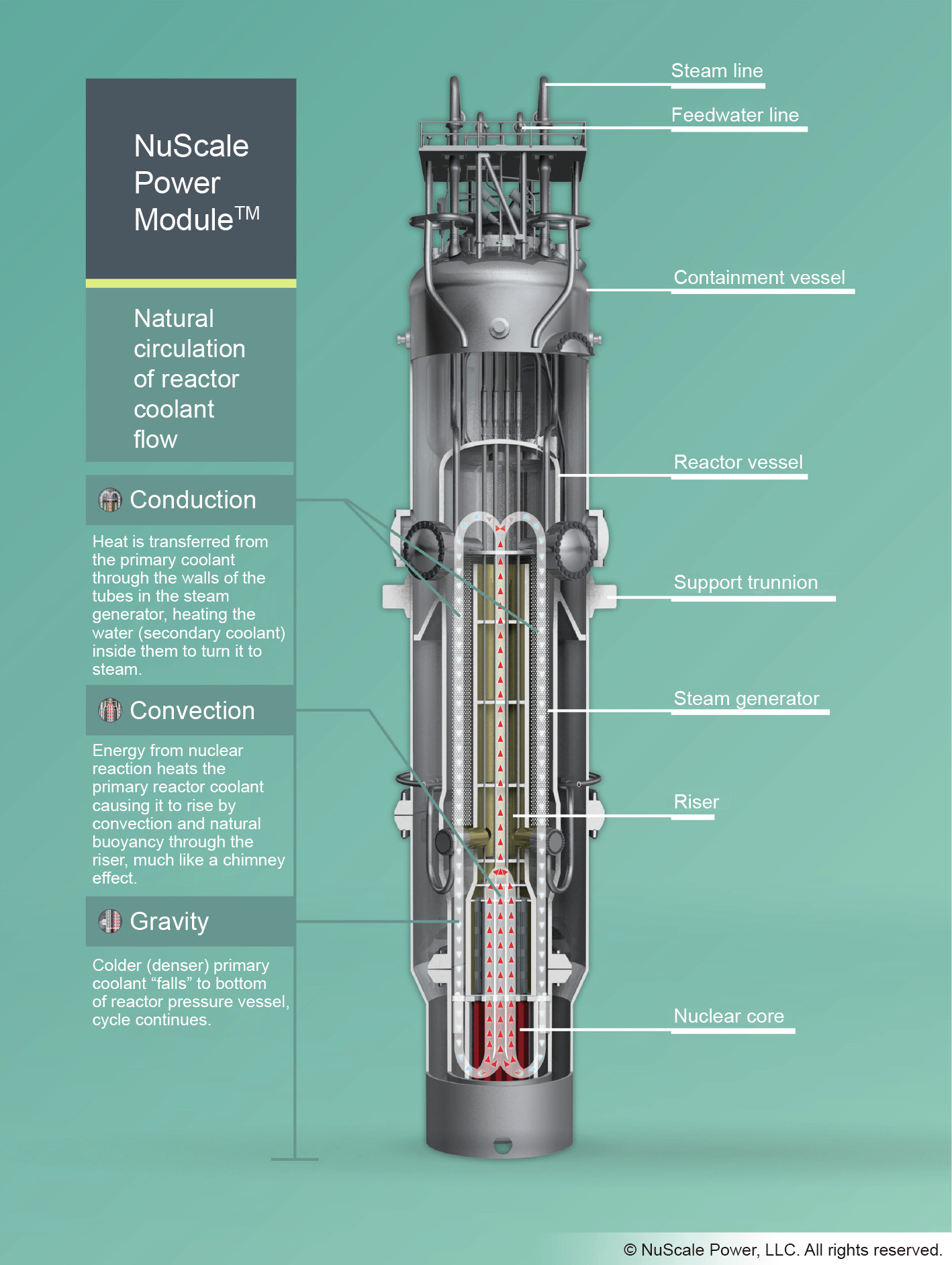 Changsha Nuclear Power Hardware Manufacturer Address