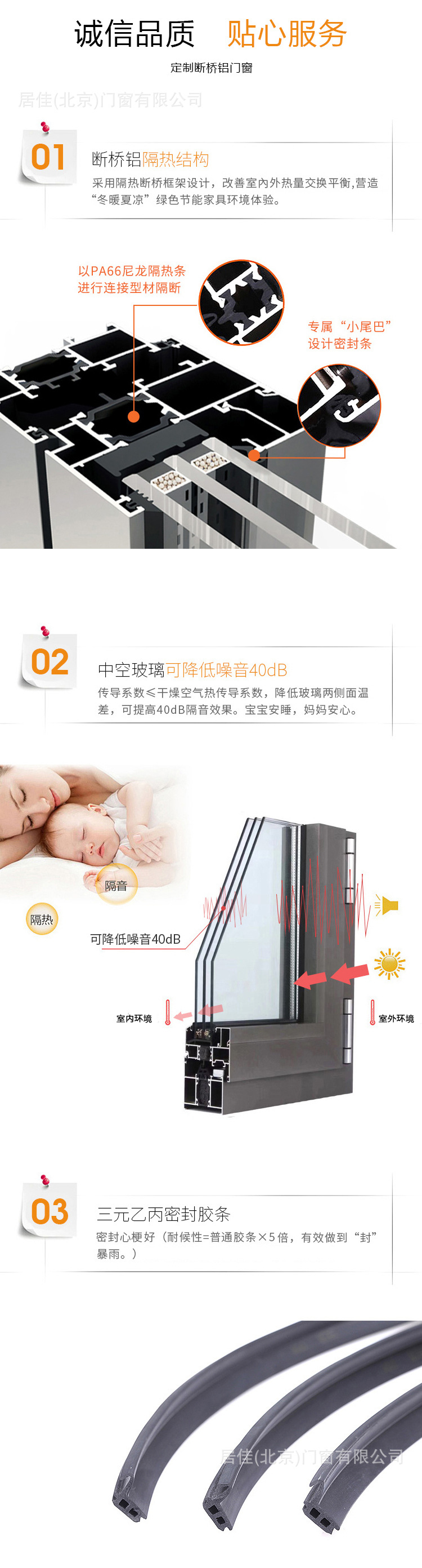 Title: The断桥铝五金品牌 Story