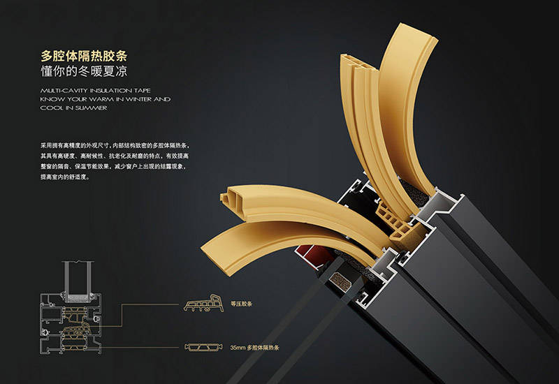 Title: The断桥铝五金品牌 Story