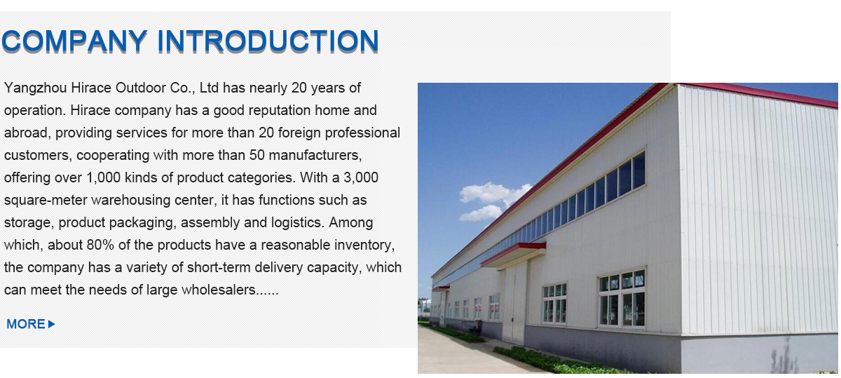 Title: Exploring the World of Hardware Wholesale in Yangzhou: A Comprehensive Guide