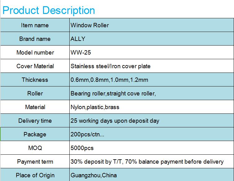 Title: A Comprehensive Price List of Door and Window Hardware Accessories in Jilin