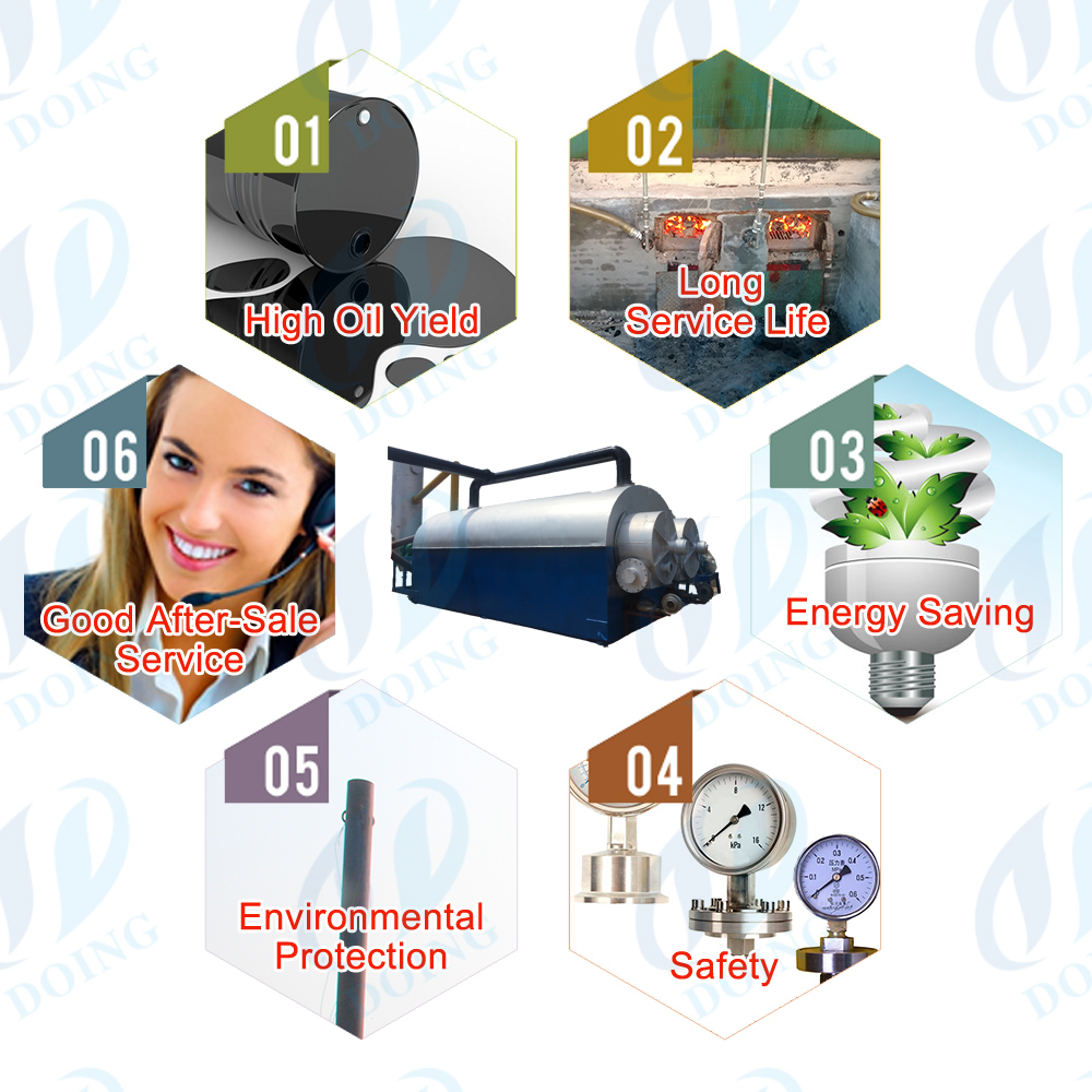 Wuxi Environmental Protection Hardware Manufacturers Stocks
