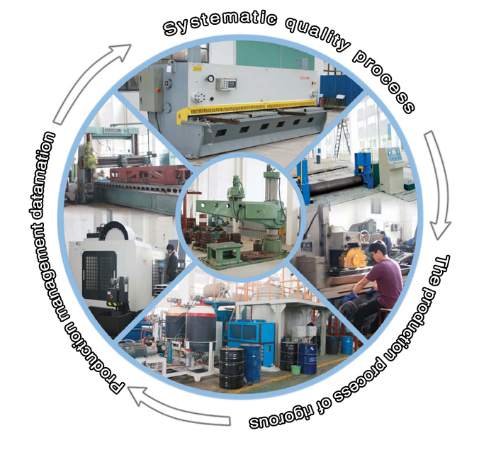 Wuxi Environmental Protection Hardware Manufacturers Stocks