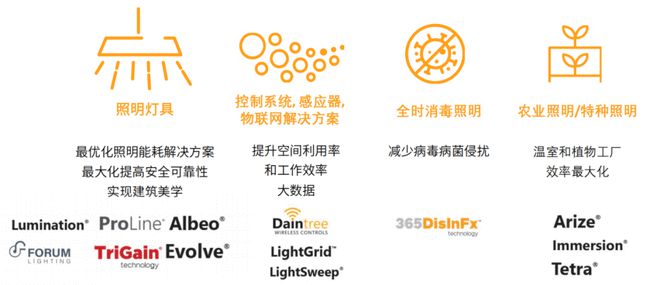 Japanese Hardware Brands: A Comprehensive Guide