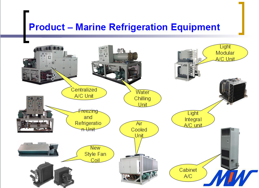 Mooring Hardware: The Critical Components for Marine Applications