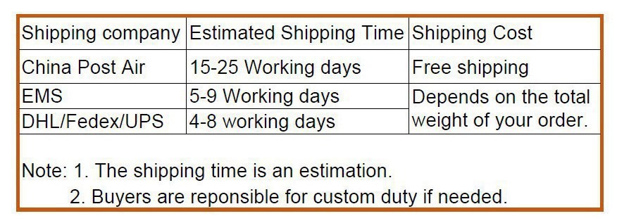 Title: Unlocking the Potential of a Monthly Limitation on Metal Shop Special Invoices