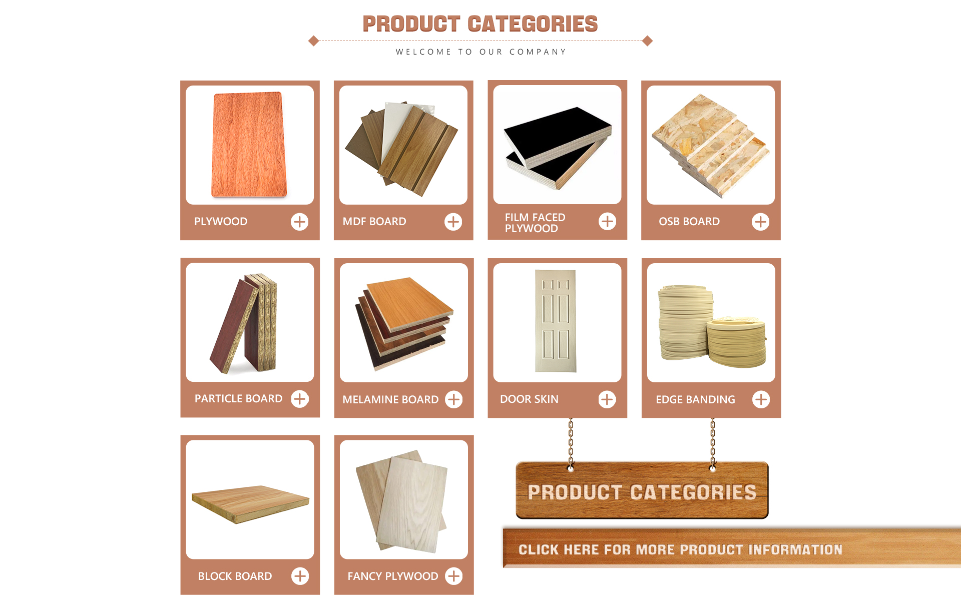 Title: Plywood Wholesale in Weifang: A Comprehensive Guide