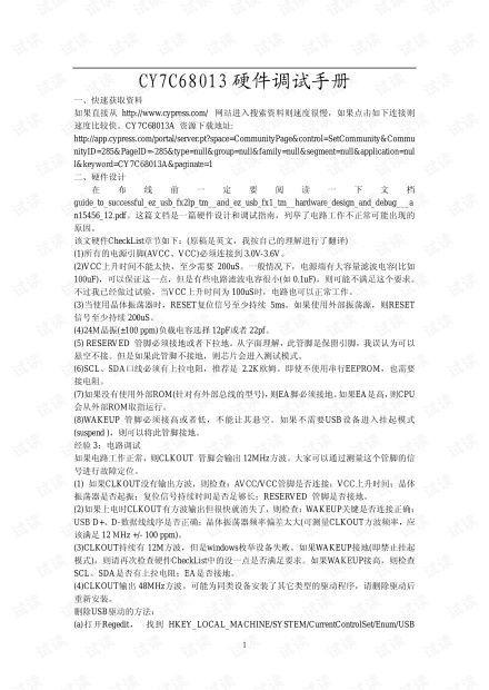 Sanitary Ware Hardware Brands Dress Code