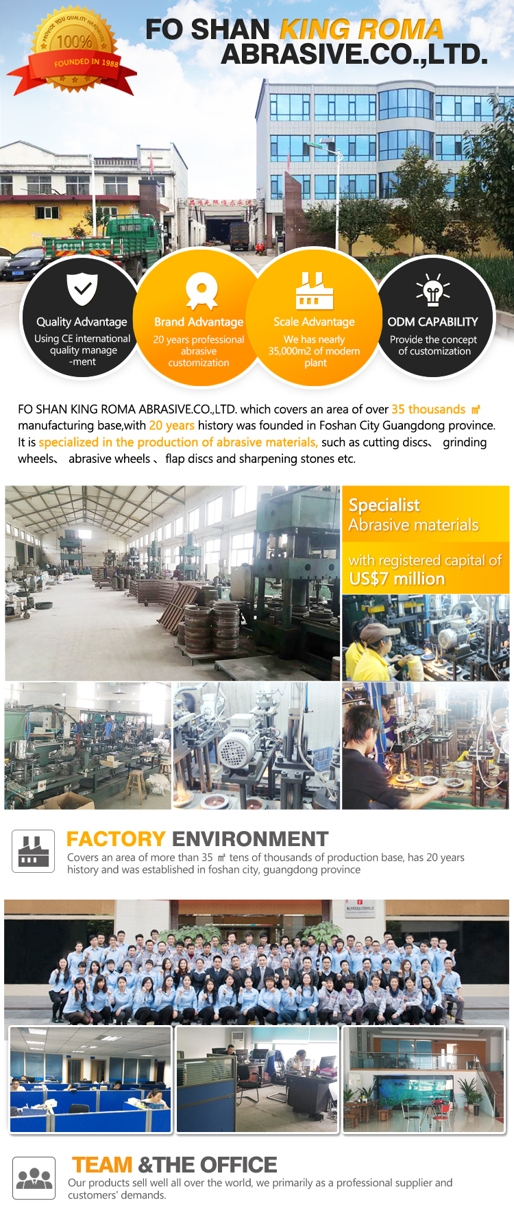 CHAOYANG BRAND HARDWARE MANUFACTURERS ADDRESS