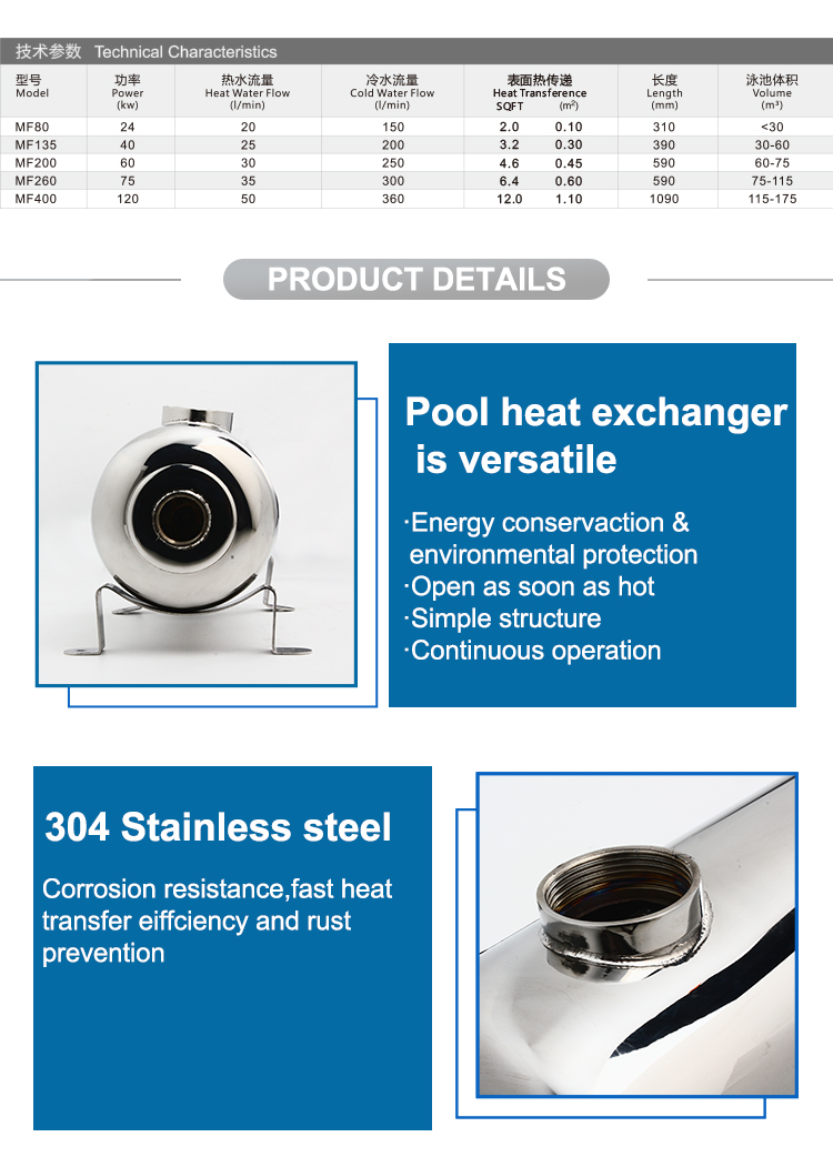 Brand Water Heating Hardware