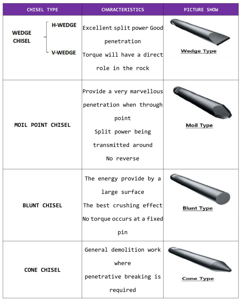 Hebei Normal Hardware Manufacturers Stocks