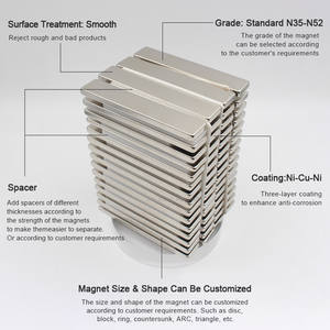 Precision Metal Gage Block Custom Processing