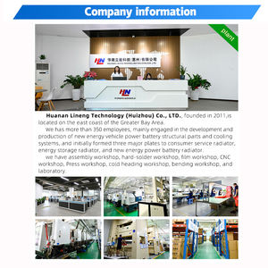International Brands in Hardware Industry