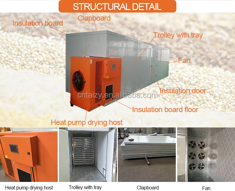 Title: Exploring the Energy-Efficient Hardware Industry in Xianghe: A Manufacturers Stockpile