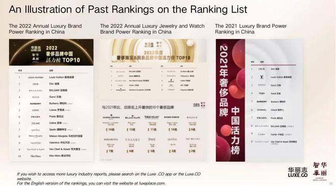 Cabinet Hardware Brands Ranking