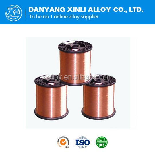 Title: The Art of Precision Metalworking: An Exploration of Copper Component Manufacturing