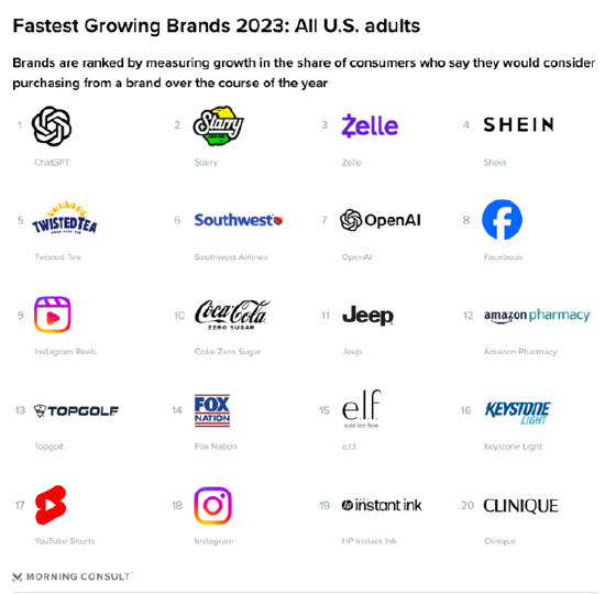 Top 10 Best Hardware Hangers Brands in 2023