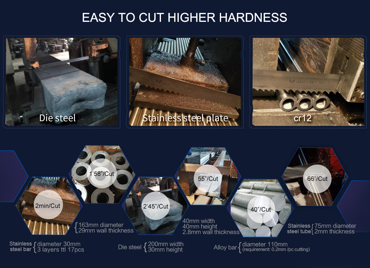Custom Hardware in Zhejiang: Prices and Quality